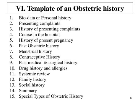 Obstetrics and Gynecology/Gynecological History Taking.